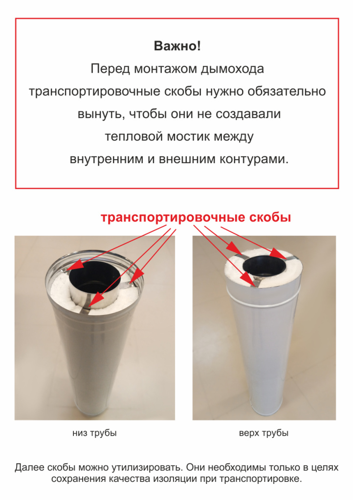 Транспортировочные скобы.jpg