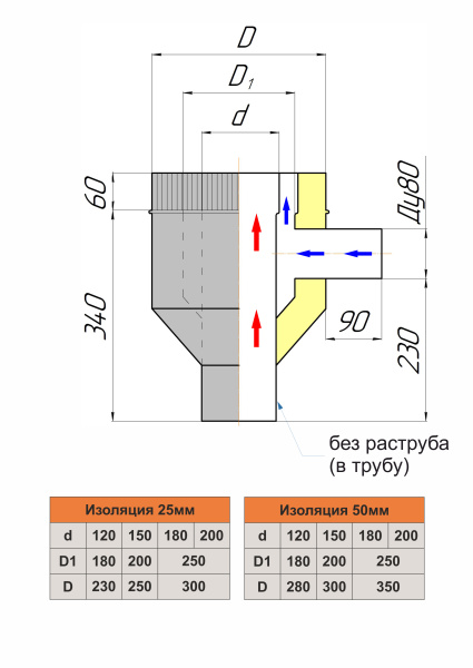 Адаптер-переход трехконтурный с врезкой 80