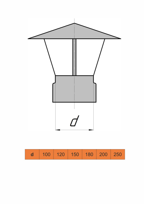 Флюгарок печной Флюгарок печной