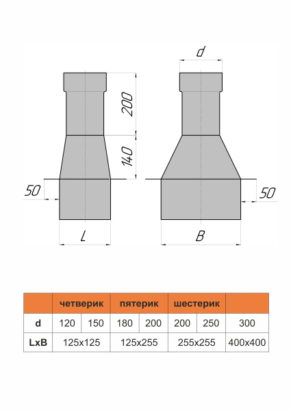 Переход с кирпичной шахты