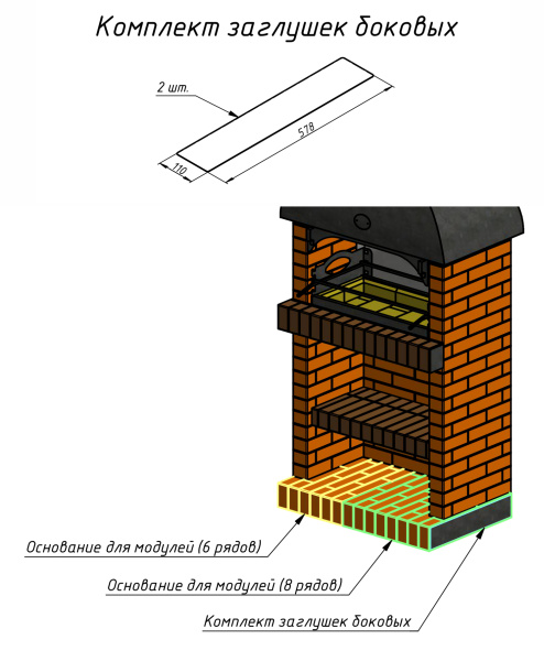 Комплект заглушек боковых на основание под модуль