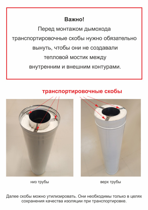 Труба изолированная Труба изолированная