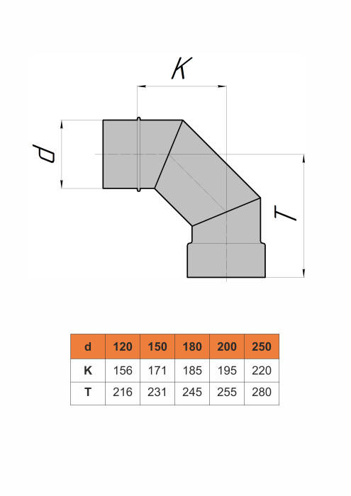 Отвод 90° Отвод 90°
